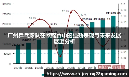 广州乒乓球队在欧锦赛中的强劲表现与未来发展展望分析