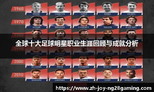 全球十大足球明星职业生涯回顾与成就分析