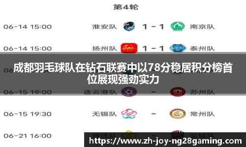 成都羽毛球队在钻石联赛中以78分稳居积分榜首位展现强劲实力